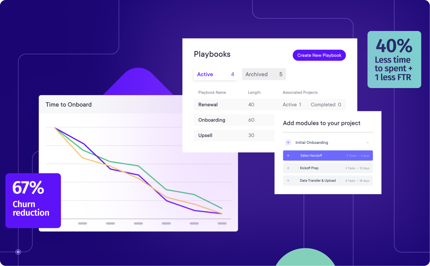 Faster Adoption Stronger Renteion Scalabel success-1