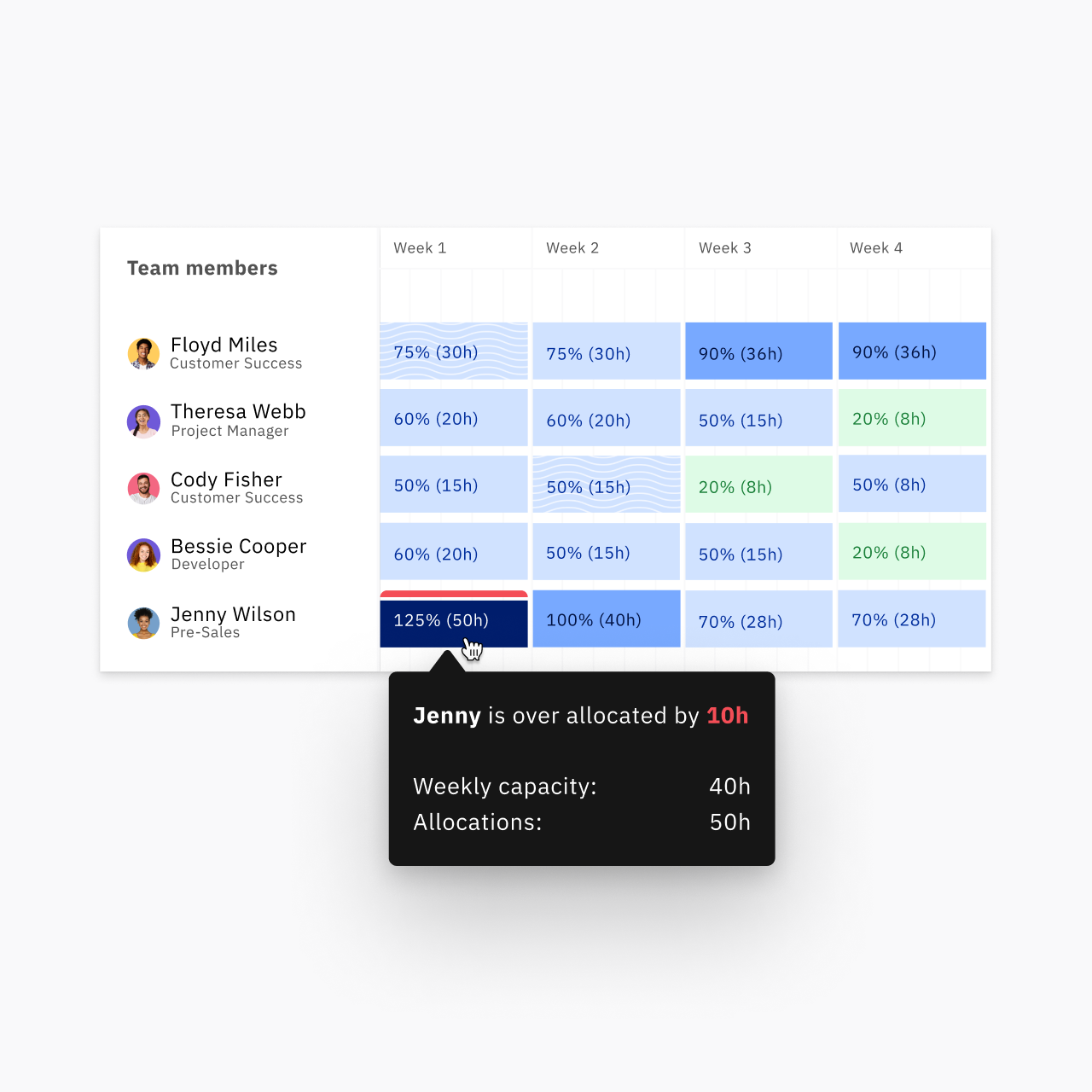 rocketlane altternative