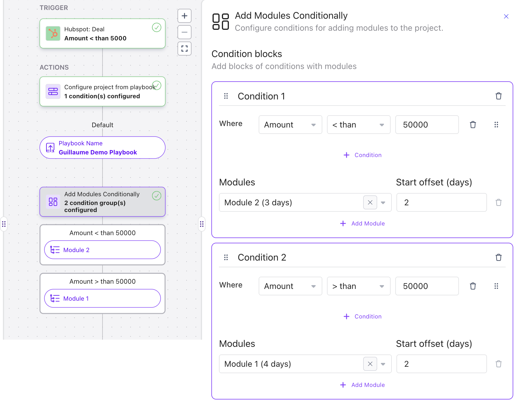 Conditional Modules